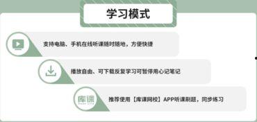 专升本视频教程,全方位解析升学之路